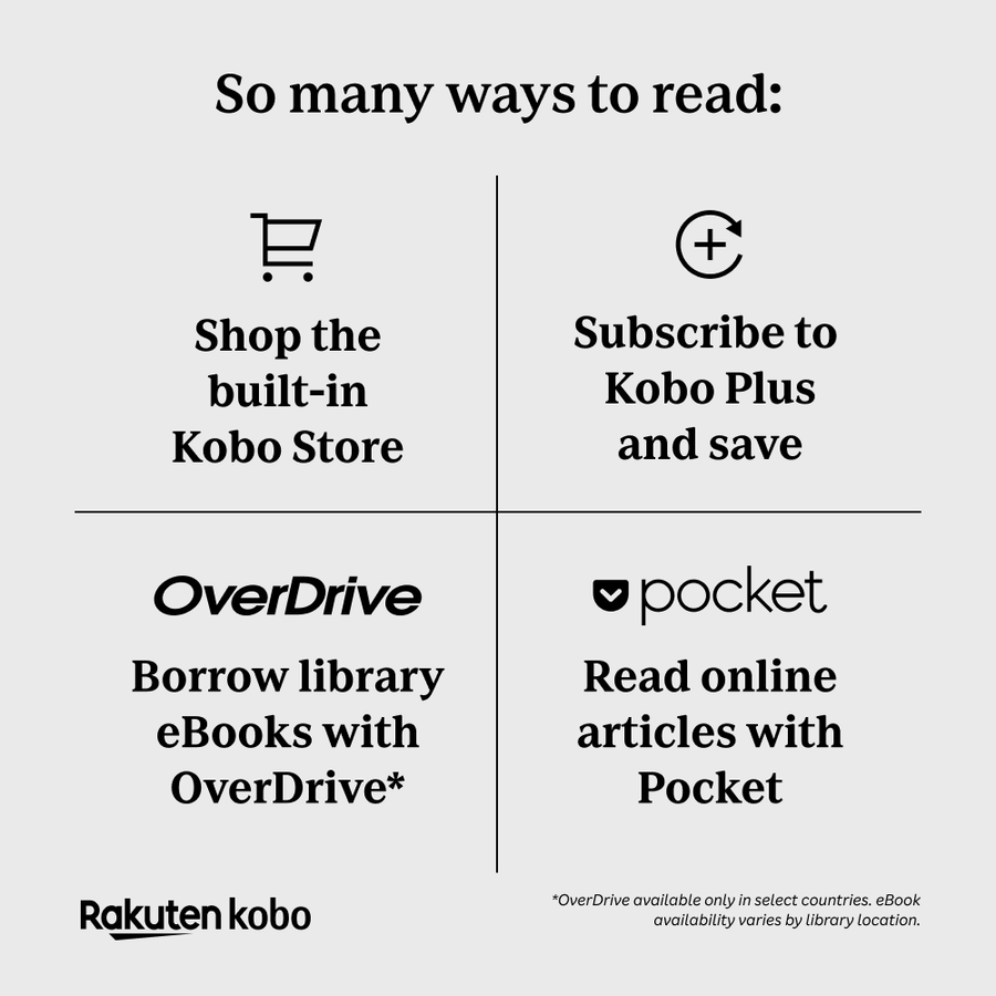 N365-KU-BK-K-EP - KOBO CLARA BW 6" E INK CARTA DISPLAY COMFORT LIGHT PRO & WATERPROOF E-READER