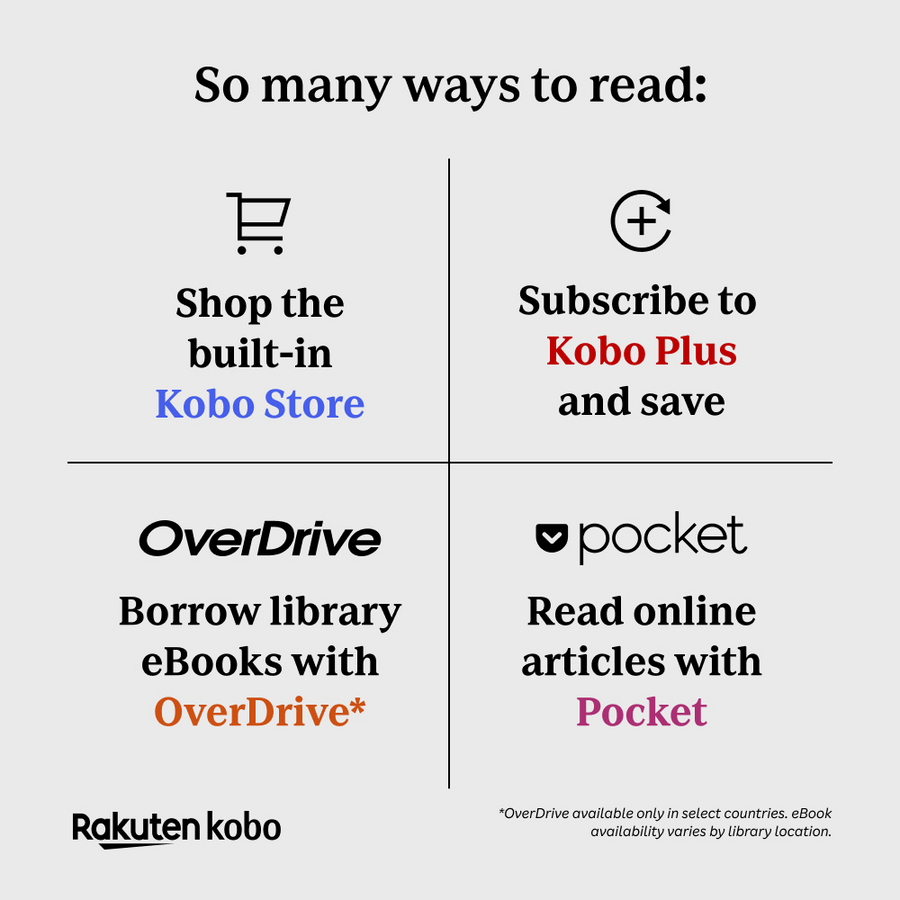 Kobo Libra Color + Style 2  Pen Bundle  eReader - Black
