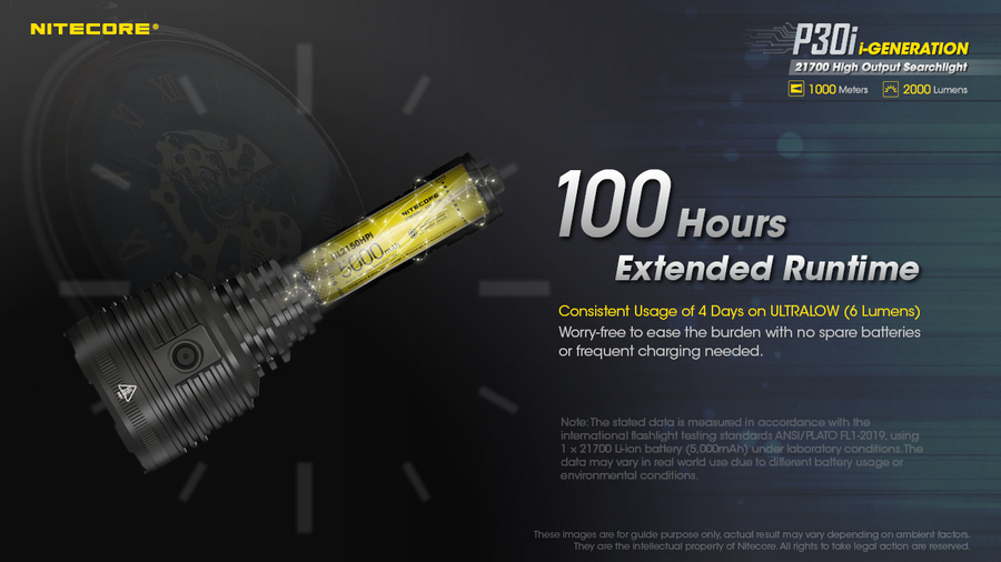 P30I - NITECORE P30I 2000 LUMEN 1093 YARD LONG THROW TORCH