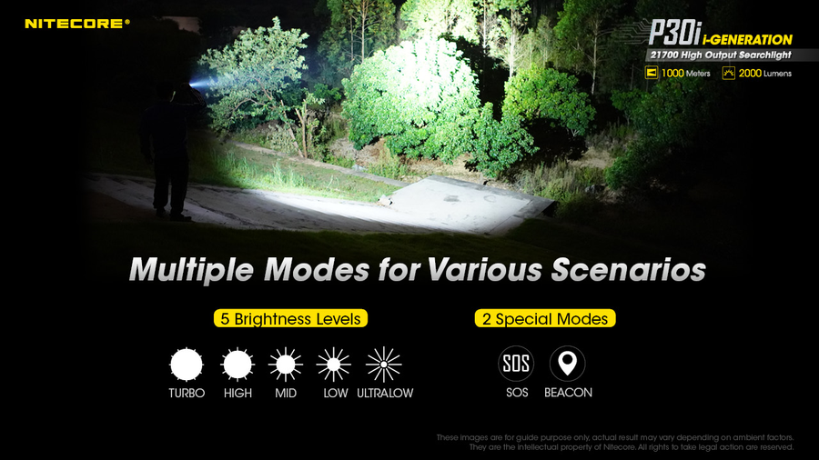 P30I - NITECORE P30I 2000 LUMEN 1093 YARD LONG THROW TORCH