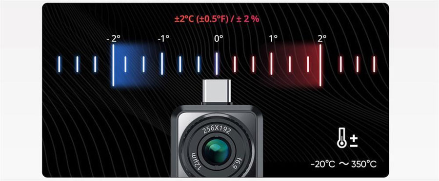 HIKMICRO MINI2PLUS - Smartphone Module Thermal Imaging Camera. Manual Focus. Thermal & Fusion