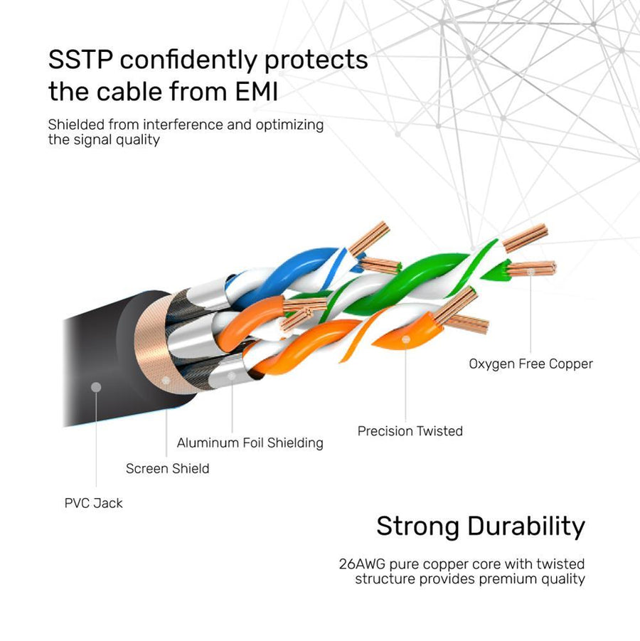 C1811EBK-3 - 3m CAT7 Black SSTP 26AWG Patch Lead in PVC Jacket Supports 10 Gigabit Ethernet