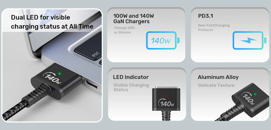 Unitek C14121BK-2M - 2M 140W USB-C to MagSafe 3 Charging Cable for MacBook. Tangle Free Nylon Braided