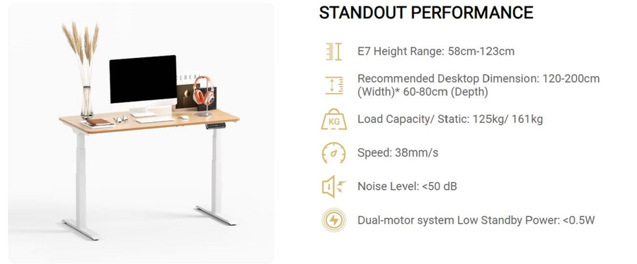 FlexiSpot E7 Premium Ergonomic Office Standing Desk WFH - 1400x700mm - Dual Motors - 3 Stage Height Range 580-1230mm - Programmable Height Memory Control - Anti-Collision Function - Weight Capacity 125kg - White Table Top - White Base Frame