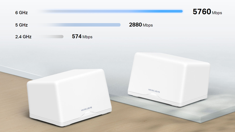 TP-Link HALO H47BE(2-PACK) - Mercusys Halo H47BE Wi-Fi 7 Mesh BE9300 2.5GbE - Twin Pack