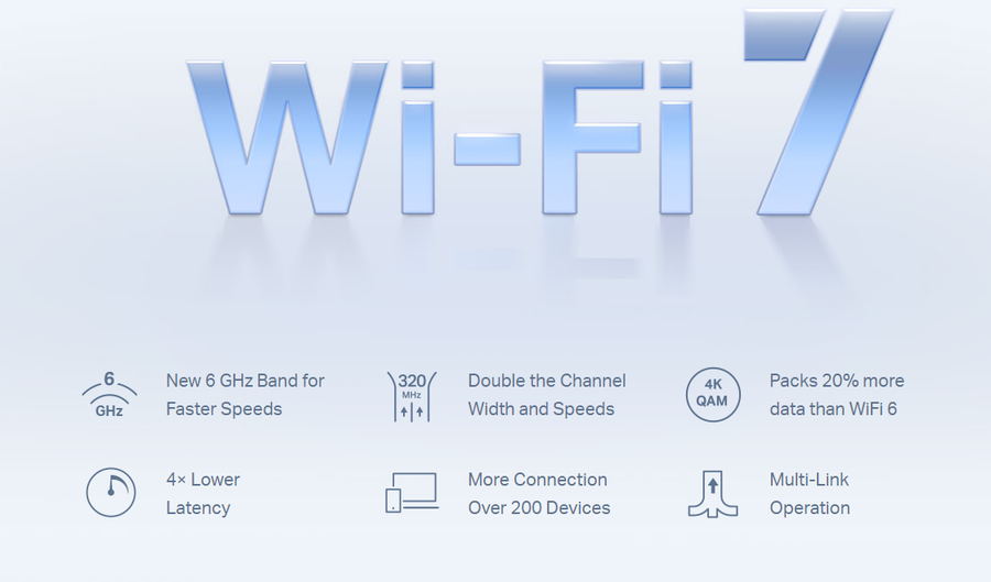 TP-Link HALO H47BE(2-PACK) - Mercusys Halo H47BE Wi-Fi 7 Mesh BE9300 2.5GbE - Twin Pack