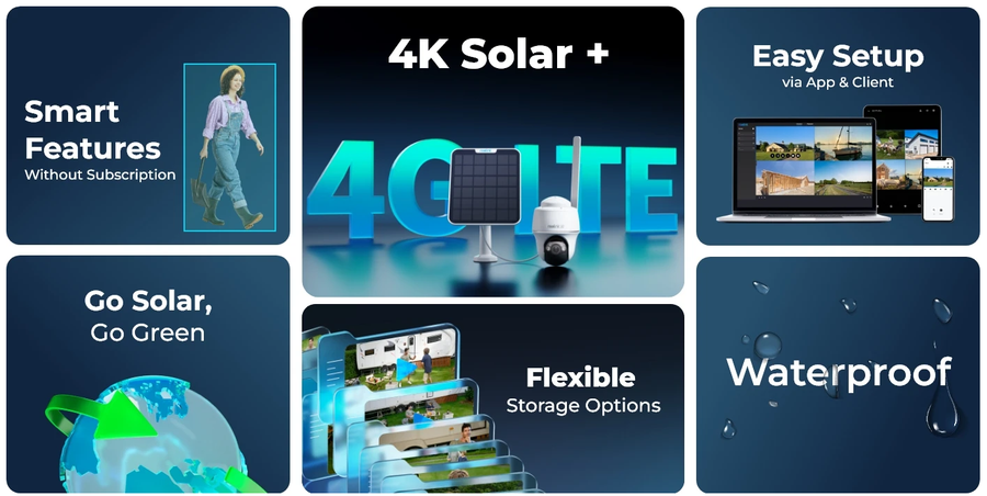 GO-PT-ULTRA-SOLAR - Reolink Smart 4K Wire-Free 4G LTE PT Battery Camera up to 128G mic sd card Range