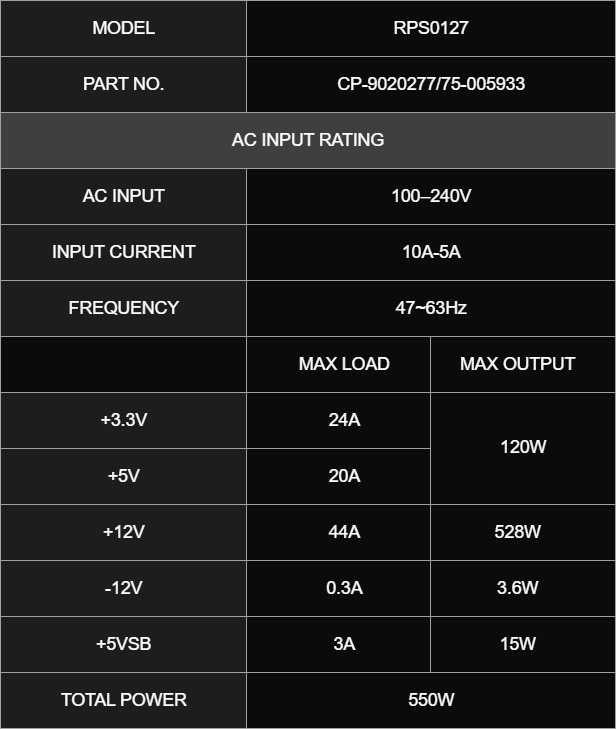 CP-9020277-AU - CORSAIR CX SERIES CX550 550W PLUS BRONZE ATX POWER SUPPLY