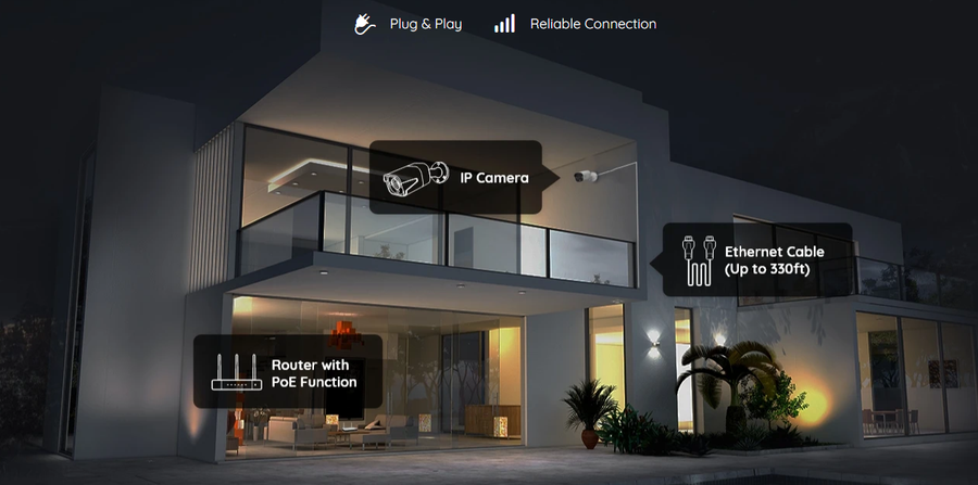 NVS8-8MB4 - Reolink 4K 8 Channel NVR Surveillance System with Built-in 2TB HDD Range