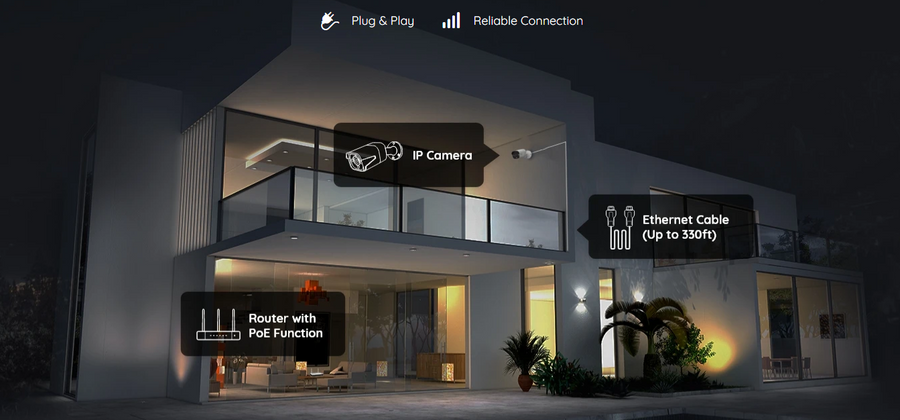 NVS8-8MD4 - Reolink 8MP 4K+8 Channel NVR Surveillance System with Built-in2TB HDD Range