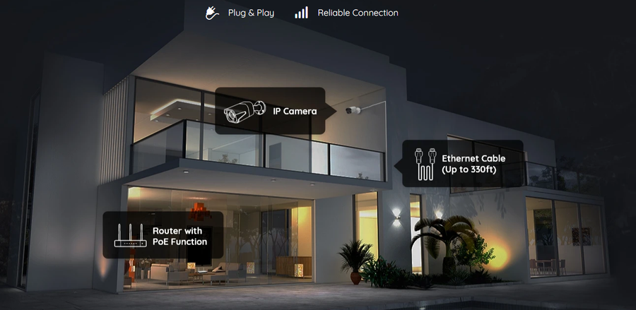 NVS8-12MB4 - Reolink 12MP 4K 8 Channel NVR Surveillance System with Built in 2TB HDD Range