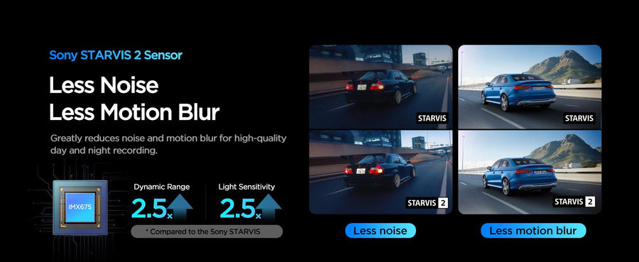 VS1 - VIOFO MINI DASHCAM 2K HDR VS1 WITH SONY STARVIS 2 IMX675 SENSOR