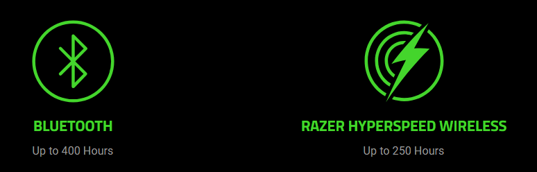 RZ01-03600100-R3A1 - RAZER NAGA V2 HYPERSPEED - WIRELESS MMO GAMING MOUSE - AP PACKAGING
