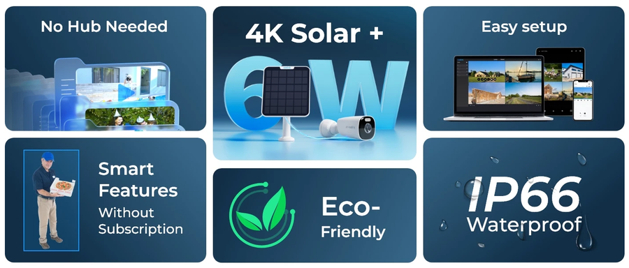 ARGUS-ECO-ULTRA 2PK - Reolink 4K Outdoor Battery Camera,2.4/5GHz Dual-Band WiFi,Reolink Solar Panel,up to 128G Micro SD card Range