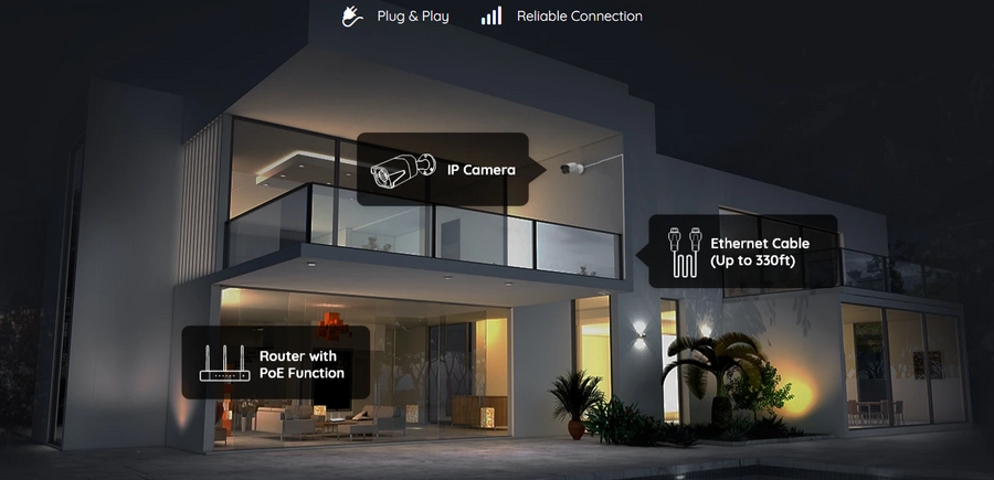 P334 - Reolink 4K 8MP Outdoor Turret POE Camera up to 256G Micro SD card Range