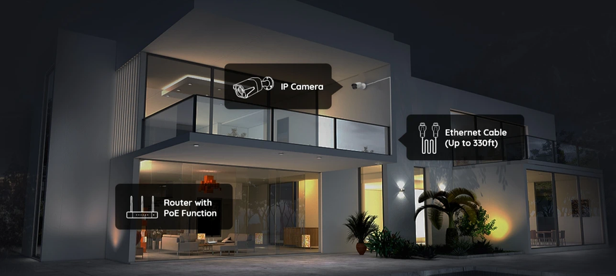 P340 - Reolink 4K Outdoor Bullet PoE Camera?up to 256G Micro SD card Range