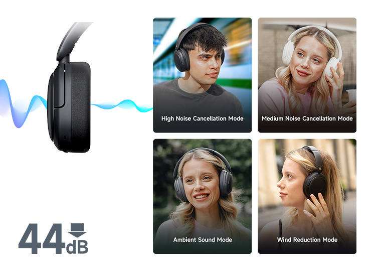 Edifier  W800BT Pro Wireless Over-Ear Noise-Cancelling Headphones - Grey