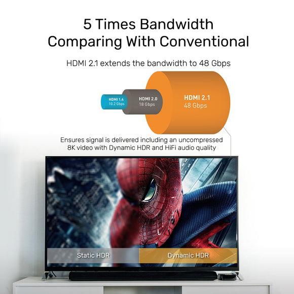 Unitek C140W - 5m HDMI 2.1 Full UHD Cable Supports up to 8K. Max. Res 7680x4320@60Hz & 4K@120Hz.