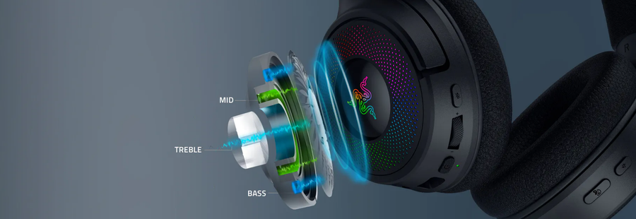 RZ04-05170100-R3M1 - RAZER KRAKEN V4 - WIRELESS GAMING HEADSET - FRML PACKAGING