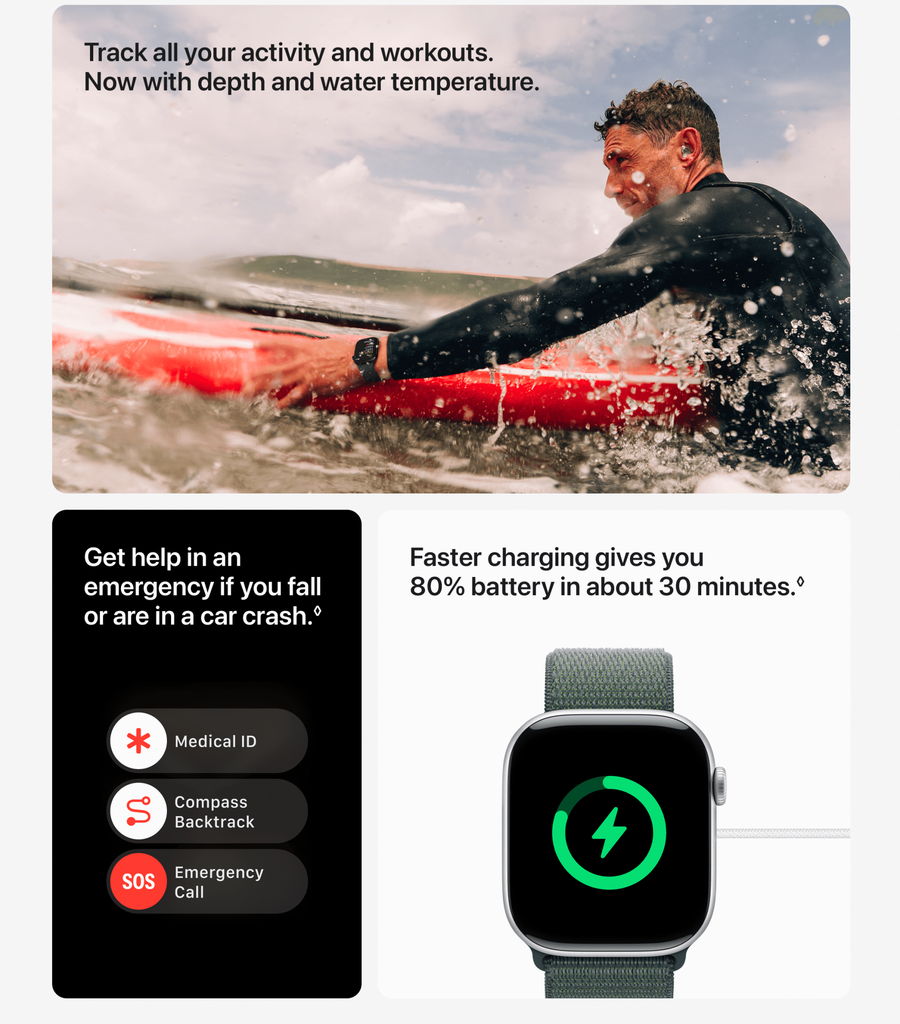 Apple MWY63ZP/A - WATCH 10 46 RG AL LB SB SM CEL