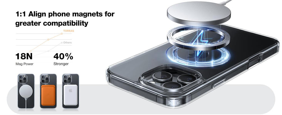 Torras iPhone 16 Pro (6.3")  Ostand Spin Case - Clear