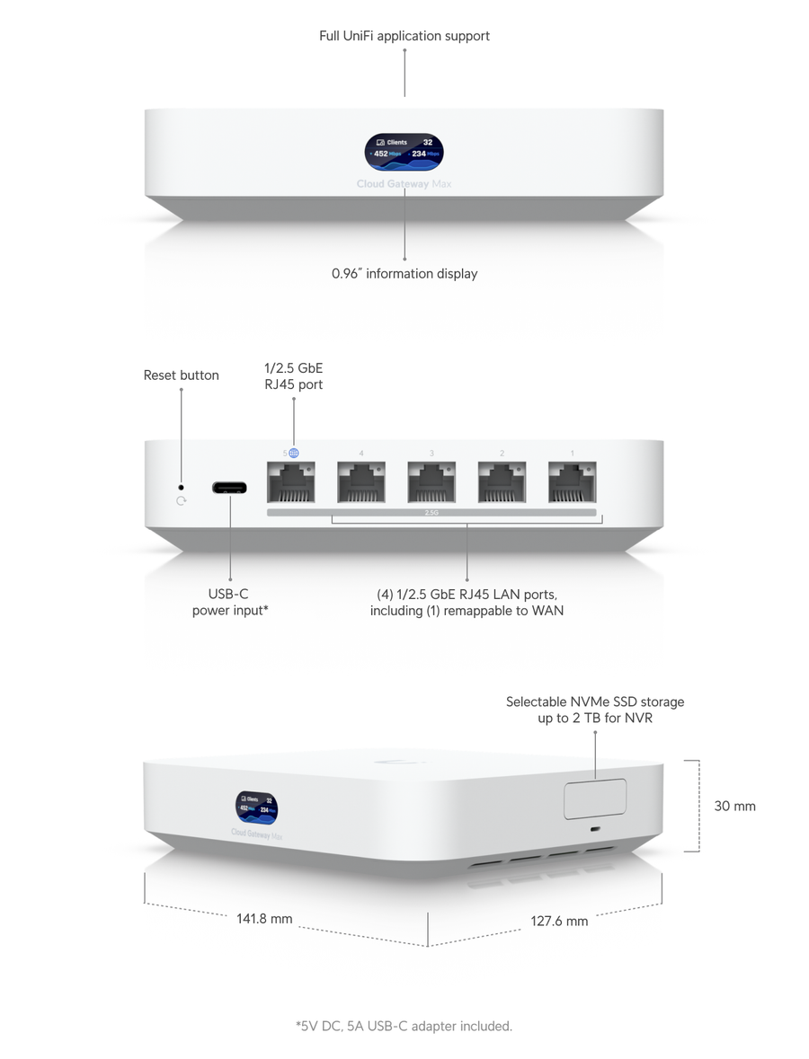 Ubiquiti UniFi (UCG-Max)  2.5G Cloud Gateway Max with NVR