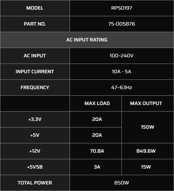 Corsair RM850x  850W ATX 3.1 Power Supply