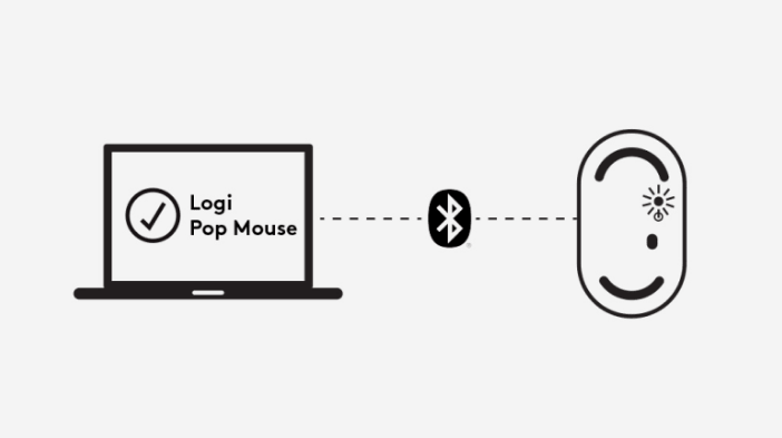 910-007402 - Logitech POP mouse - Rose