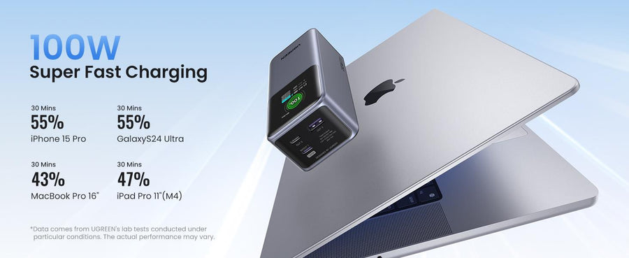UG-35524B - UGREEN 20000mAh 130W Fast Charging Power Bank