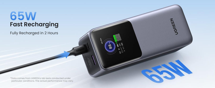 UG-35524B - UGREEN 20000mAh 130W Fast Charging Power Bank