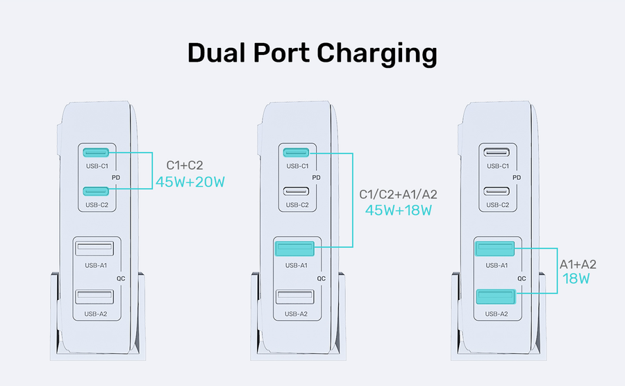 Unitek P1228AWH - 70W Desktop GaN Charging Station 2x USB-C PD Ports & 2x USB-A QC3.0 Ports.