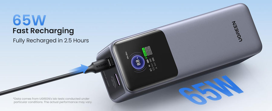 UG-35525B - UGREEN Nexode 25000mAh 200W 3-Ports Power Bank USB-C Laptop Charger - Black