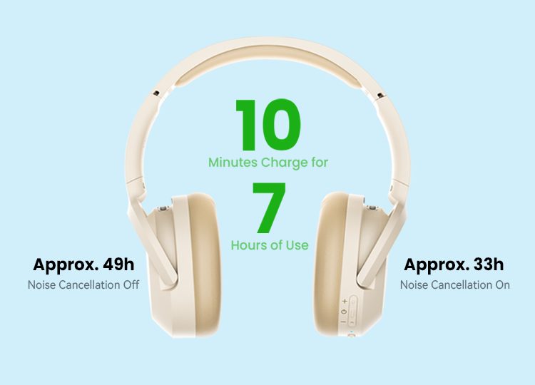 Edifier  W820NB Plus Wireless Over-Ear Noise-Cancelling Headphones - Ivory