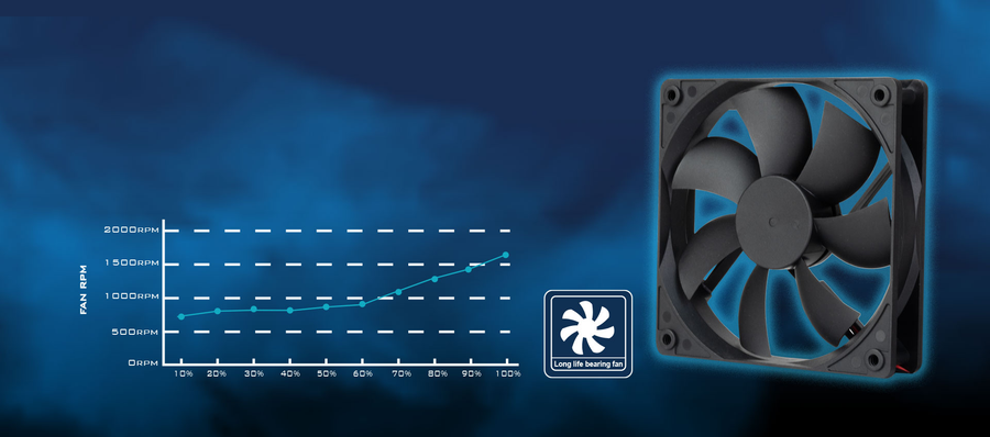 SST-AT750R-BF - Silverstone AT750R-BF 750W ATX 80plus Bronze PSU 3yr wty