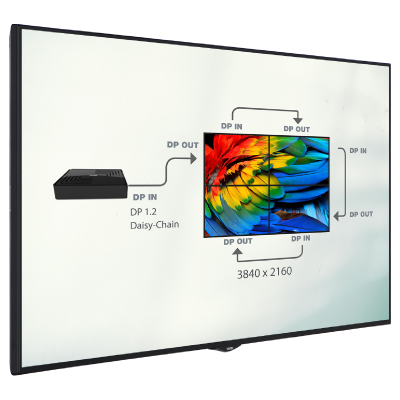 XN75D-4H - NEW Vestel  Extreme XN75+ - 75" 24/7