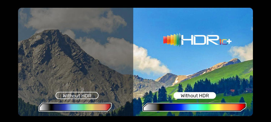 Unitek V1610A - 1.8M 8K 60Hz DisplayPort 1.4 to HDMI 2.1 Adpater Cable. Supports 8K Ultra HD Res