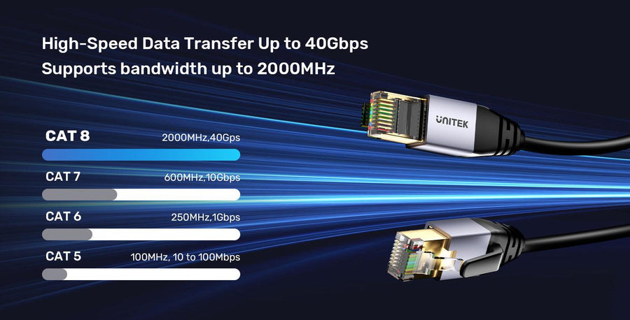 Unitek C18149AGY03-1M - 1M CAT8 Black SSTP 26AWG Patch Lead in PVC Jacket Supports 40 Gigabit Ethernet