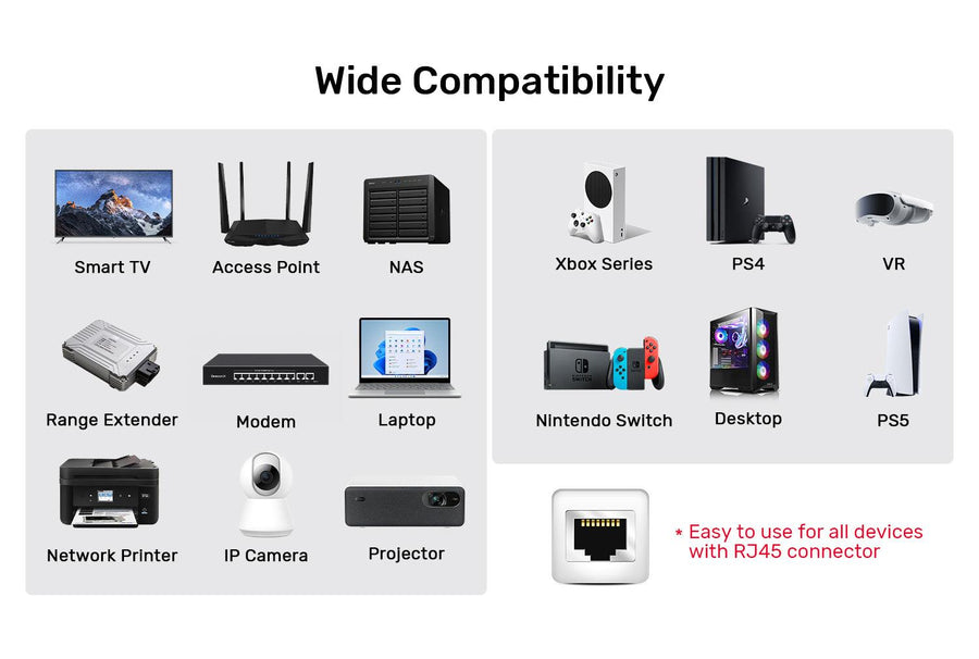 Unitek C18149AGY03-2M - 2M CAT8 Black SSTP 26AWG Patch Lead in PVC Jacket Supports 40 Gigabit Ethernet