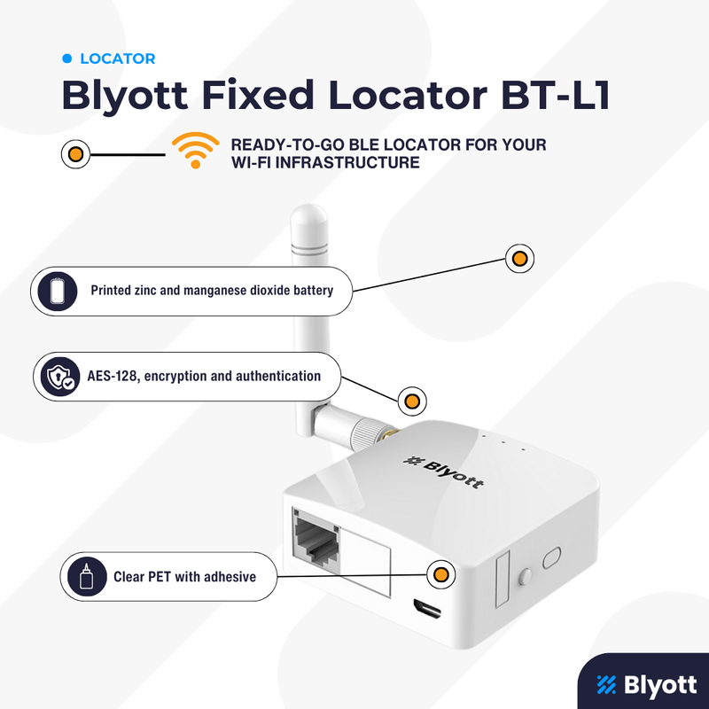 BT-L1 - BLYOTT BT-L1 - FIXED LOCATOR