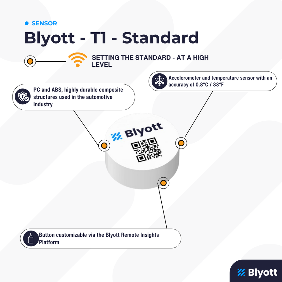 BT-T1 - BLYOTT BT-T1 - BLYOTTS (STANDARD TAG)