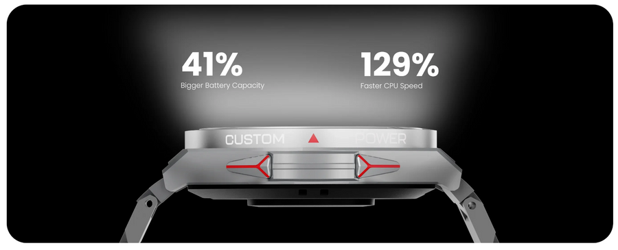 ACTIVE-TI - HiFuture ACTIVE Smartwatch Titanium