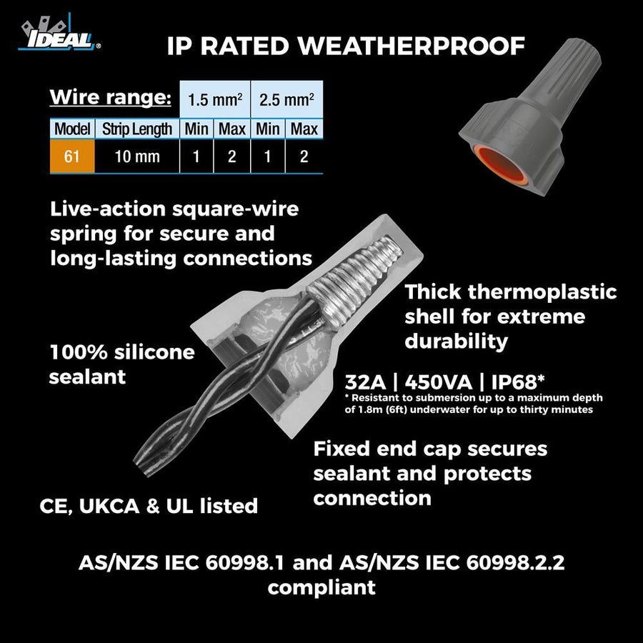 IDEAL INDUSTRIES IDL30-1161 - 24A Grey/Orange WeatherProof Twister Connector 25pc Card.