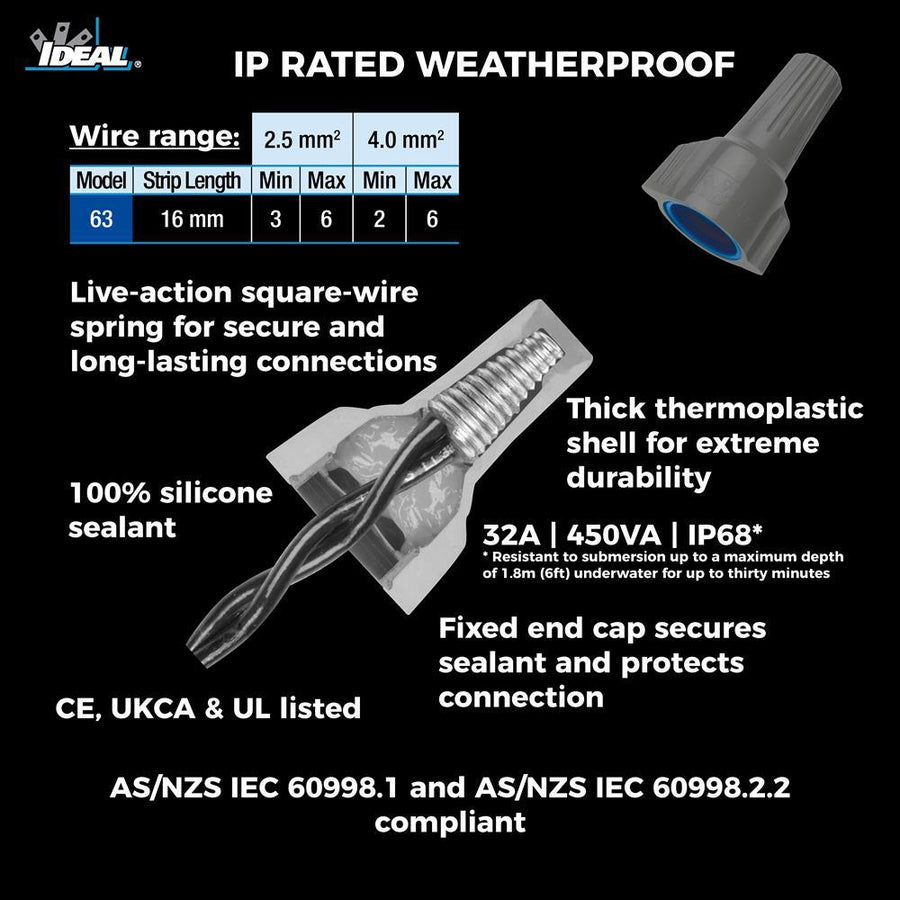 IDEAL INDUSTRIES IDL30-1163 - 32A Grey/Blue WeatherProof Twister Wire Connector 15pc Card Wire Up to 4mm2 Wire