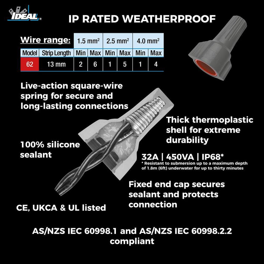 IDEAL INDUSTRIES IDL30-1262J - 32A Grey/Red WeatherProof Twister Wire Connector 100pc Jar Up to 4mm2 Wire