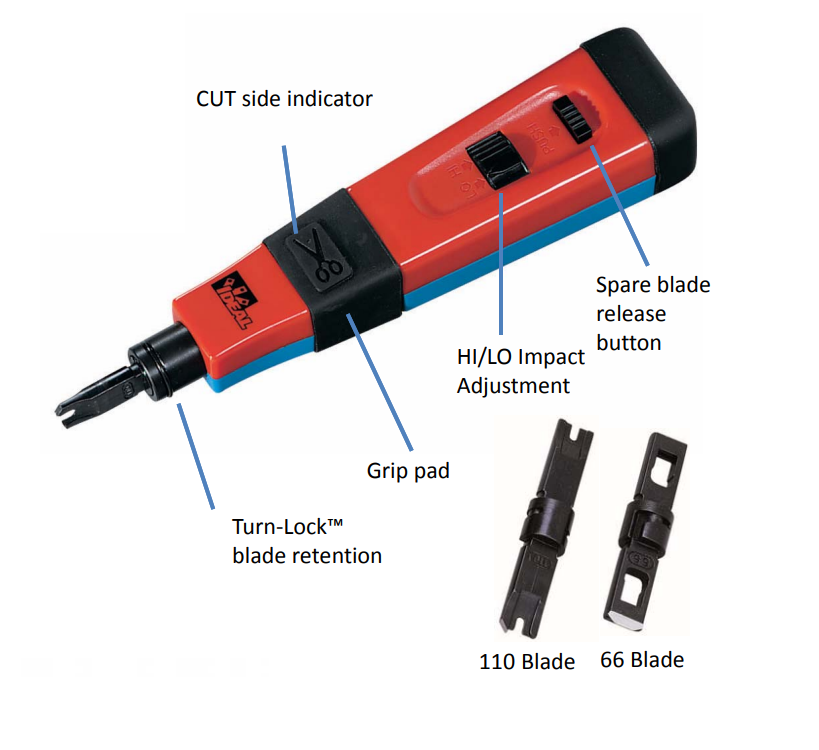 IDEAL INDUSTRIES IDL35-485 - Punchmaster II Punch Down Tool w/ 66 & 110 Full Blades.