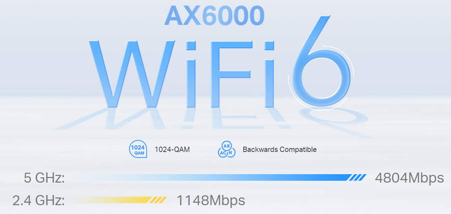 TP-Link Deco X80-5G  5G Release-15 AX6000 Wi-Fi 6 Router