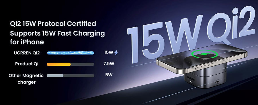 UG-35316 - Ugreen  2-in-1 Magnetic Wireless Charger