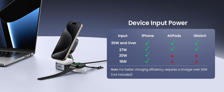 UG-35316 - Ugreen  2-in-1 Magnetic Wireless Charger