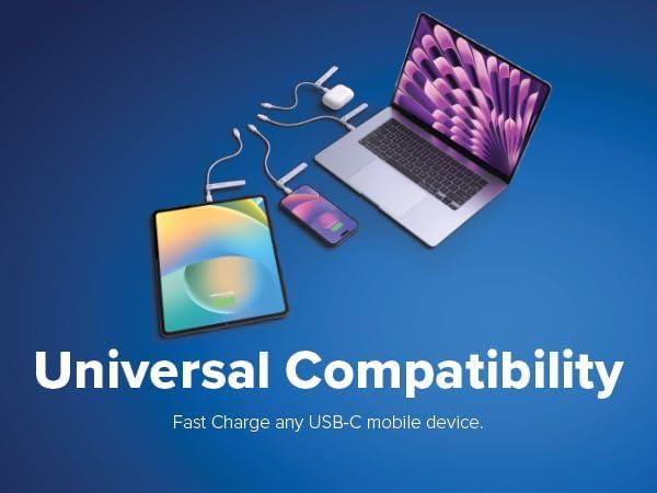 ZAGG 409916168 - Mophie Essentials ACC Power Adapter USB-C 25W PD ANZ - Weiß