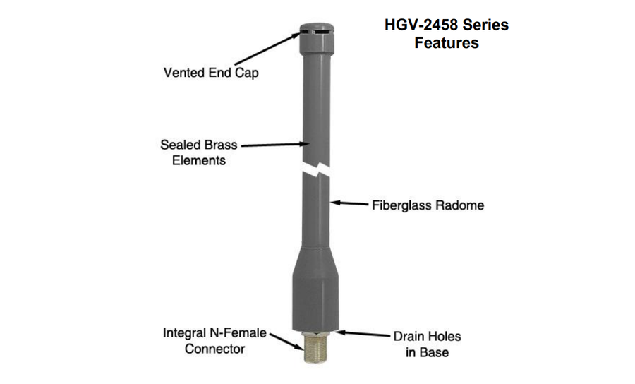ANT-257 - L-Com 2.4/5.8 GHz 5/6 dBi Dual Band Omni Antenna